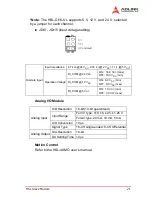 Preview for 29 page of ADLINK Technology DB-8151 User Manual