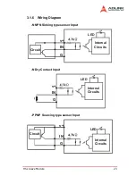 Preview for 31 page of ADLINK Technology DB-8151 User Manual