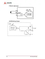 Preview for 32 page of ADLINK Technology DB-8151 User Manual