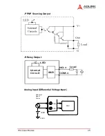 Preview for 33 page of ADLINK Technology DB-8151 User Manual