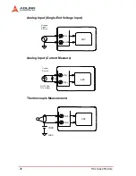 Preview for 34 page of ADLINK Technology DB-8151 User Manual