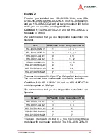 Preview for 49 page of ADLINK Technology DB-8151 User Manual