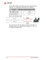 Preview for 50 page of ADLINK Technology DB-8151 User Manual