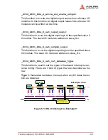 Preview for 77 page of ADLINK Technology DB-8151 User Manual