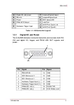 Preview for 13 page of ADLINK Technology DIN-1040 User Manual