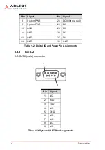 Preview for 14 page of ADLINK Technology DIN-1040 User Manual