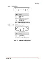 Preview for 15 page of ADLINK Technology DIN-1040 User Manual