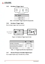 Preview for 16 page of ADLINK Technology DIN-1040 User Manual