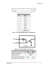 Preview for 17 page of ADLINK Technology DIN-1040 User Manual