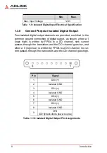 Preview for 18 page of ADLINK Technology DIN-1040 User Manual