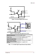 Preview for 19 page of ADLINK Technology DIN-1040 User Manual