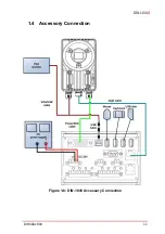 Preview for 21 page of ADLINK Technology DIN-1040 User Manual