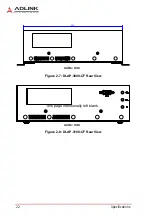 Предварительный просмотр 32 страницы ADLINK Technology DLAP-3000 Series User Manual