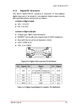 Предварительный просмотр 39 страницы ADLINK Technology DLAP-3000 Series User Manual