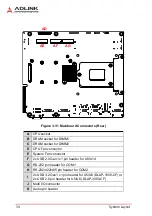 Предварительный просмотр 44 страницы ADLINK Technology DLAP-3000 Series User Manual