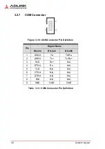 Предварительный просмотр 50 страницы ADLINK Technology DLAP-3000 Series User Manual