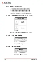 Предварительный просмотр 54 страницы ADLINK Technology DLAP-3000 Series User Manual