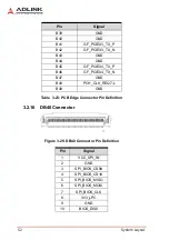 Предварительный просмотр 62 страницы ADLINK Technology DLAP-3000 Series User Manual