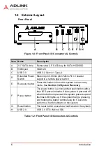 Preview for 16 page of ADLINK Technology DLAP-301 Series User Manual