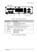 Preview for 17 page of ADLINK Technology DLAP-301 Series User Manual