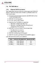 Preview for 18 page of ADLINK Technology DLAP-301 Series User Manual