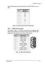 Preview for 21 page of ADLINK Technology DLAP-301 Series User Manual