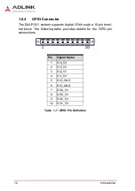 Preview for 22 page of ADLINK Technology DLAP-301 Series User Manual