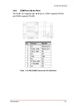 Preview for 25 page of ADLINK Technology DLAP-301 Series User Manual