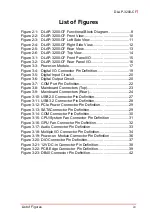 Preview for 9 page of ADLINK Technology DLAP-3200-CF Series User Manual