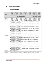 Preview for 15 page of ADLINK Technology DLAP-3200-CF Series User Manual