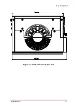 Preview for 21 page of ADLINK Technology DLAP-3200-CF Series User Manual