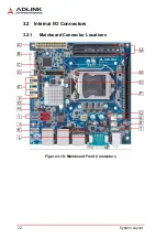 Предварительный просмотр 32 страницы ADLINK Technology DLAP-4000 Series User Manual