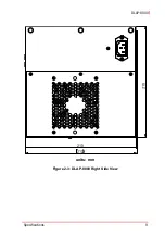 Предварительный просмотр 19 страницы ADLINK Technology DLAP-8000 Series User Manual