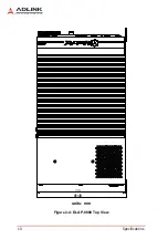 Предварительный просмотр 20 страницы ADLINK Technology DLAP-8000 Series User Manual