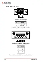 Предварительный просмотр 30 страницы ADLINK Technology DLAP-8000 Series User Manual