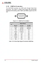 Предварительный просмотр 32 страницы ADLINK Technology DLAP-8000 Series User Manual