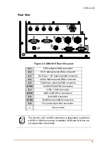 Preview for 21 page of ADLINK Technology DMI-1210 User Manual