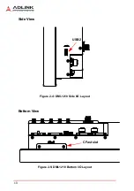 Preview for 22 page of ADLINK Technology DMI-1210 User Manual