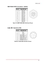 Preview for 59 page of ADLINK Technology DMI-1210 User Manual