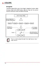 Preview for 68 page of ADLINK Technology DMI-1210 User Manual