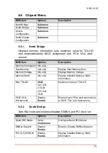 Preview for 87 page of ADLINK Technology DMI-1210 User Manual