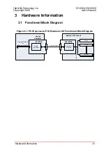 Preview for 29 page of ADLINK Technology EC-8560 User Manual