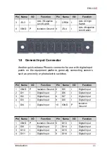 Preview for 21 page of ADLINK Technology EMX-100 User Manual