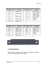 Preview for 23 page of ADLINK Technology EMX-100 User Manual