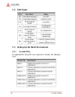 Preview for 52 page of ADLINK Technology EOS-1200 User Manual