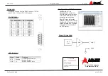 Preview for 2 page of ADLINK Technology EPS-4008 Quick Start Manual