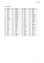 Preview for 17 page of ADLINK Technology ETX-BT User Manual