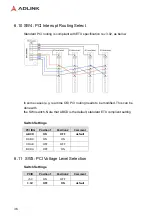 Preview for 36 page of ADLINK Technology ETX-BT User Manual