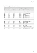 Preview for 45 page of ADLINK Technology ETX-BT User Manual