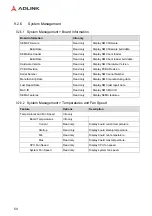 Preview for 50 page of ADLINK Technology ETX-BT User Manual